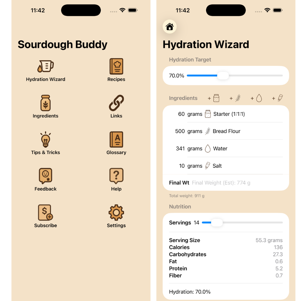Sourdough Buddy Screens